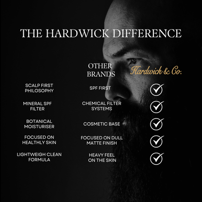 Comparison chart of 'The Hardwick Difference' versus 'Other Brands' with a man's face on a black background.