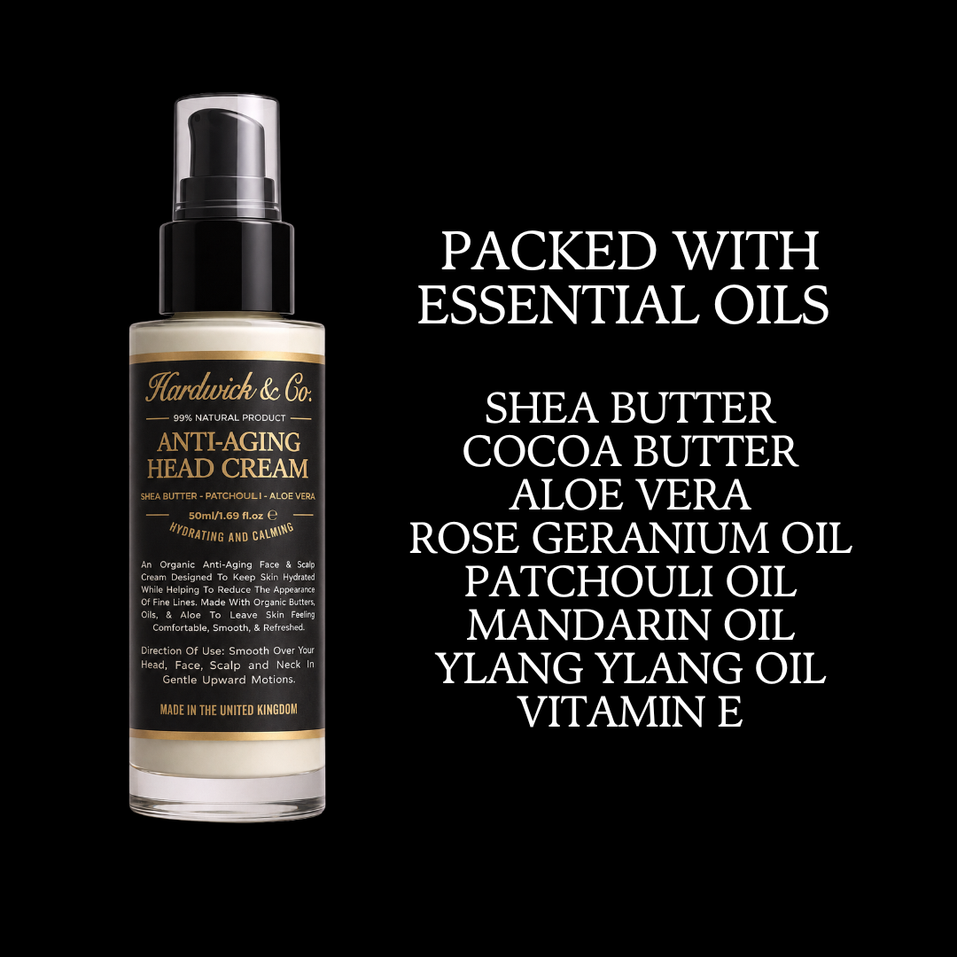 Hardwick & Co. Anti Aging Cream And List of Botanical Ingredients